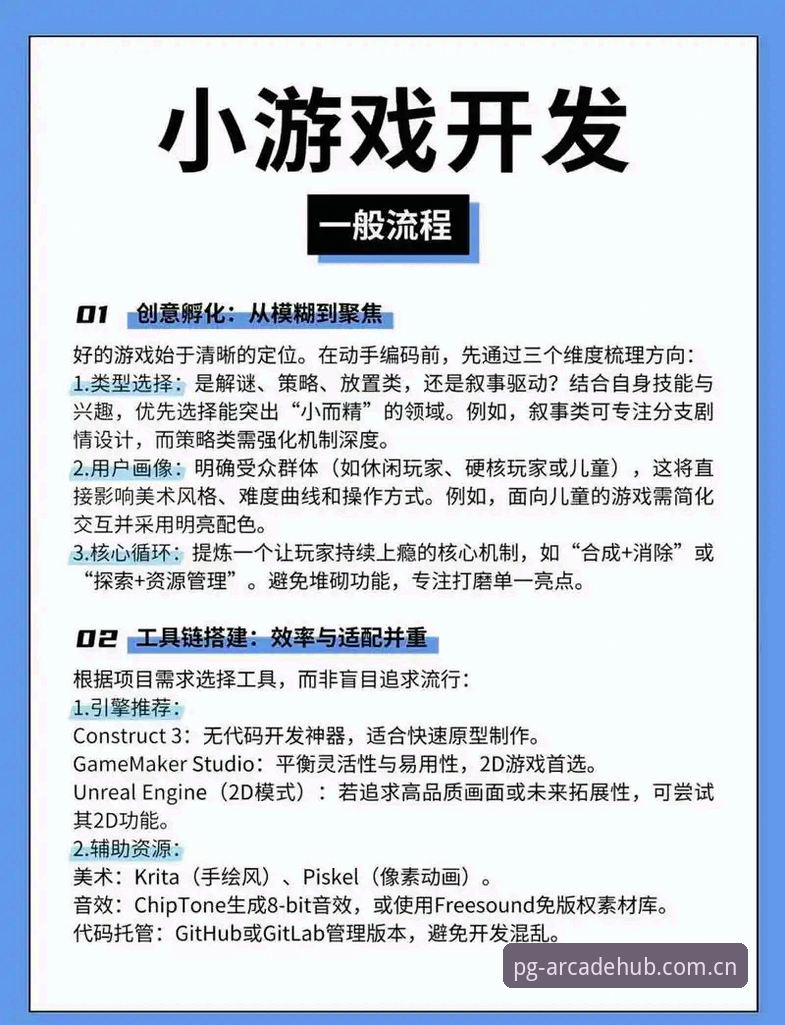PG电玩城玩法教程下载失败？从零开始的解决策略与创新操作指南